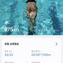 진접체육문화센터 수영장 이미지