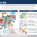 테크노오피스주