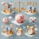 2025년 부동산 전망과 전략 이미지