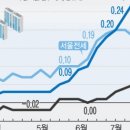 명품래미안공인중개사사무소 이미지