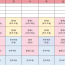 디딤무용학원