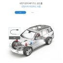 제너시스코퍼레이션