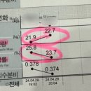 더마름 잠실점 이미지