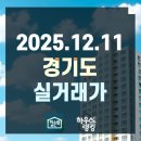 망포벽산e빌리지(아) | 2025.12.11 경기도 실거래가 및 신고가 현황 - 단지 전체 (하우스랭킹)