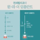 마스터치과기공소 이미지