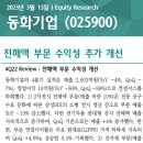 동화기업 : 전해액 부문 수익성 추가 개선 이미지