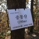 농협 주차장 이미지