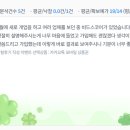 569 | [569번째 낙찰후기] 가입 4일만에 첫 낙찰!!