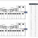 센트리마 더퍼스트2 이미지