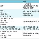 한가족치과의원 이미지