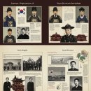역대 대통령 정치행보(조선 임금 비교) 최고.최악평가#