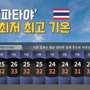 헬로우골프투어 이미지