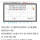 테마당구클럽 - 부천시 소사구 경인로216번길 7 | 테마당구클럽
