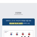 대화제약 | 대화제약 우아한 메가바이오틱스 유산균 2기 체험단 당첨 후기