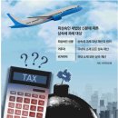 (주)엘지화학청주공장(고기능소재 3공장) | 2026. 3. 24 일간지 경제뉴스 브리핑