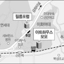 둥지아트하우스 이미지