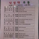 낙성대역(2) 이미지