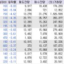 에스엠시큐리티 이미지