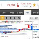 오상약품 이미지