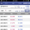 제일동물약품 이미지