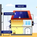 (주)한주에너지 이미지