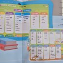 밀크T아이 (5-6세) 한글떼기 영어 연산학습 무료체험후기