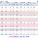 스마트프라자 이미지