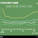 강남마을공인중개사사무소 이미지