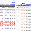 [지방임장기] 대구의 제2판교테크노벨리--&#34;수성 알파시티&#34;