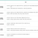 래티브 이미지