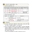 시도15호선 이미지