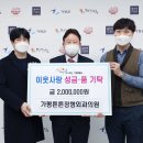 가평튼튼정형외과의원 티스토리