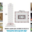 상남동286 이미지