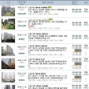 신왕2리경로당 이미지