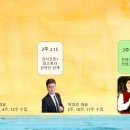 꿈벗컴퍼니 네이버블로그