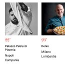 신토식당 | 밀라노부터 피렌체, 나폴리까지 맛집 털기