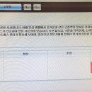 회사에서 정신건강 검진? 이런거 했는ㄷㅔ 내 결과가 이렇게 나왔거든 ㅋㅋㅋㅋ근데 진짜 상담센터에서 온락온거야 이미지