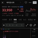 대아솔루션 이미지