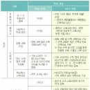 이레학원 이미지