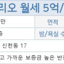 연세플러스마취통증의학과의원 이미지