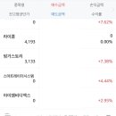 하우스장 이미지