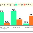 미국 애플턴 대안학교의 기적 이미지