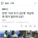 거리두기 3단계로 격상된다면? 이미지