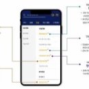 승인컴퍼니 주식회사 이미지