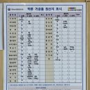 경동떡집 이미지