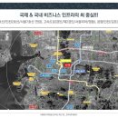 주안유통