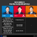 한국항공우주산업(주)사천1공장 이미지