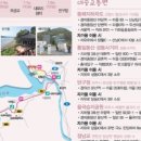 고양누리길 6코스 평화누리길 이미지