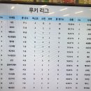 홈플러스부천
