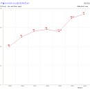 구월아시아드선수촌2단지 이미지